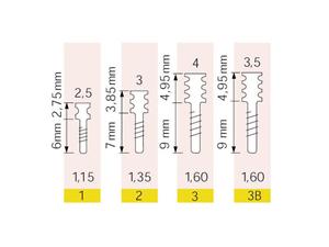 Radix-Anker® Standard - Integral Set Titan Größe 1, gelb
