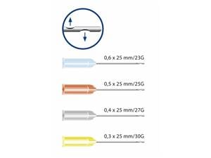 Miraject® Endotec Duo 25G, Ø 0,5 mm x 25 mm, Packung 25 Stück