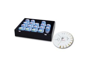 ceraMotion® Ti - Chroma Concept Set Set