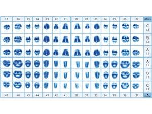 rp skabets GVV - Originalsortiment Set