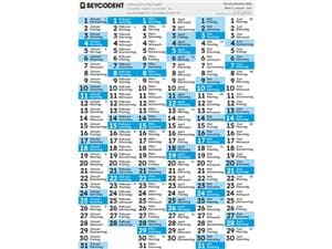 Datum-Etiketten 2026 mit Jahresübersicht Selbstklebend