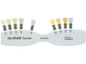 IPS e.max® Ceram Farbschlüssel Für ZirLiner