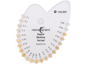HeraCeram® Saphir Farbindikator Schneide