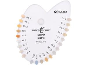 HeraCeram® Saphir Farbindikator Matrix