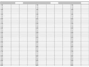 Terminblätter A3-Format für Ringbuch Typ 224, 5 Tage-Woche, 4-spaltig, Packung 53 Blätter