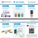 HS + Solventum Aktionen