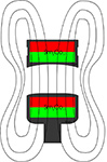 BI-Magnetsystem